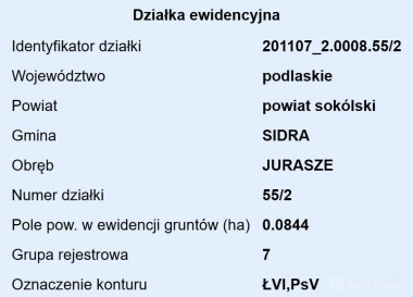 Działka Sprzedaż Jurasze