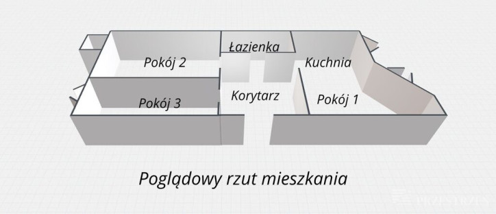 Mieszkanie Sprzedaż Białystok Bojary 4