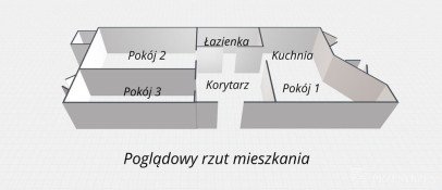 Mieszkanie Sprzedaż Białystok Bojary