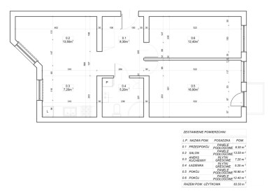 Mieszkanie Sprzedaż Białystok Centrum
